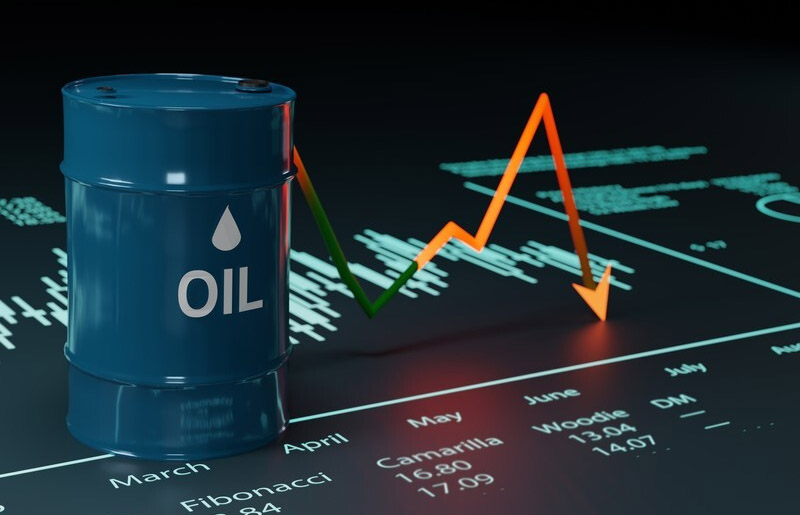 WTI 原油期货创近两年最大单日涨幅（4 月 3 日）